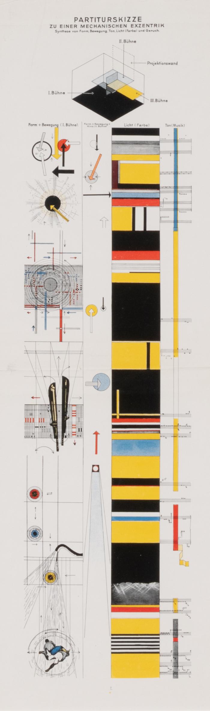 Partiturskizze Zu Einer Mechanischen Exzentrik (Sketch for a Score for a Mechanized Eccentric)